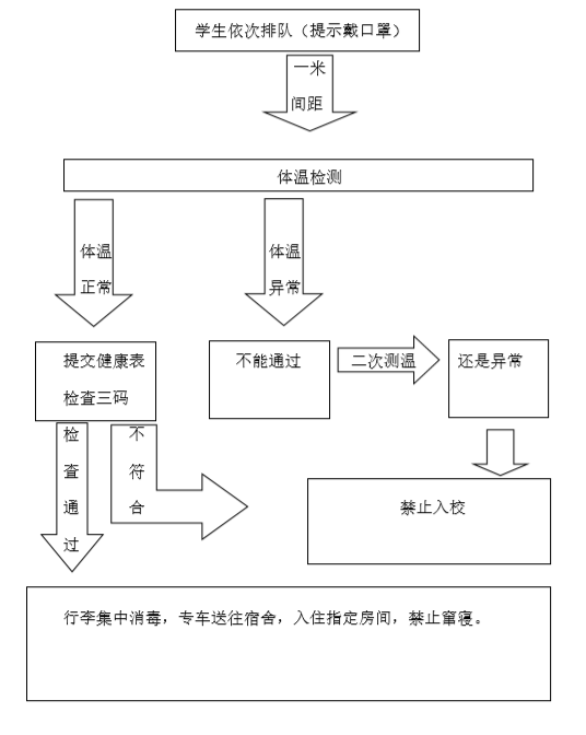 1-20052Q0411K07.png
